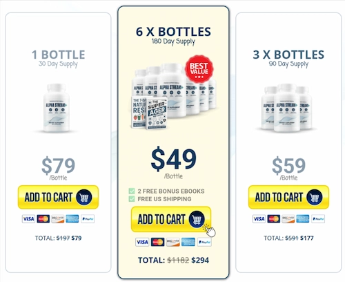 Alpha Stream Plus Price