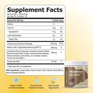 SlimBliss-Supplement-Facts
