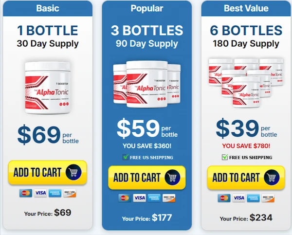 Alpha Tonic Pricing Details