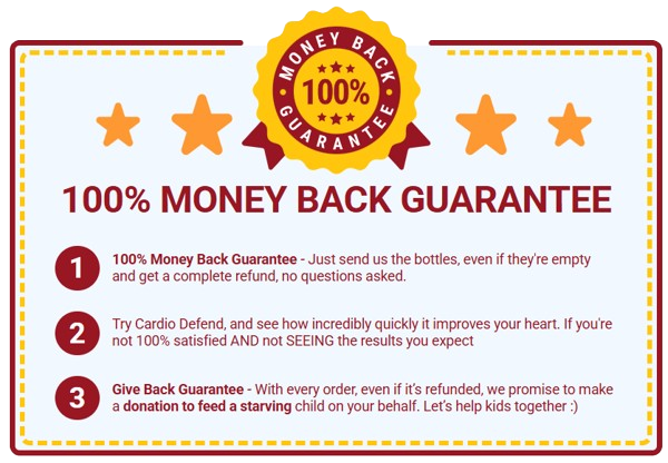 Cardio Defend Money Back Guarantee