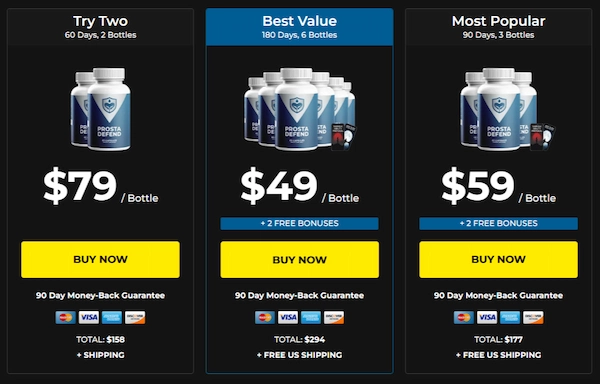 Prosta Defend Pricing Details
