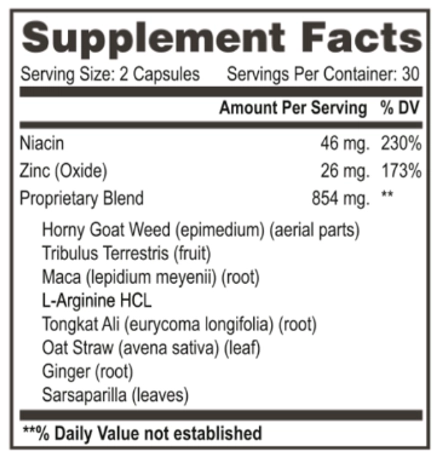Endura-Naturals-Supplement-facts